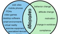 <b>Captologia: tecnologia e psicologia unite al servizio della pace nell'era dei social media.</b>