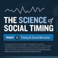 C’era da aspettarselo, i dati presentati sul blog Kissmetrics qualche giorno fa ci dicono che la maggior parte di azioni compiute su Twitter e Facebook avvengono prima di pranzo e poco prima di lasciare la postazione di lavoro (12:00 e...