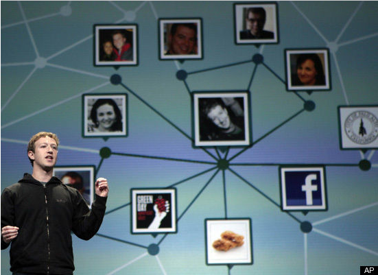 facebook open graph